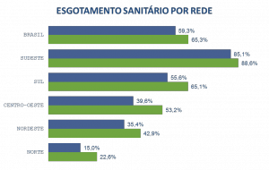 grafico3