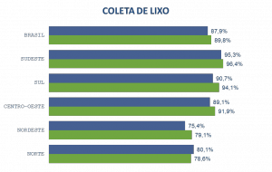 grafico4